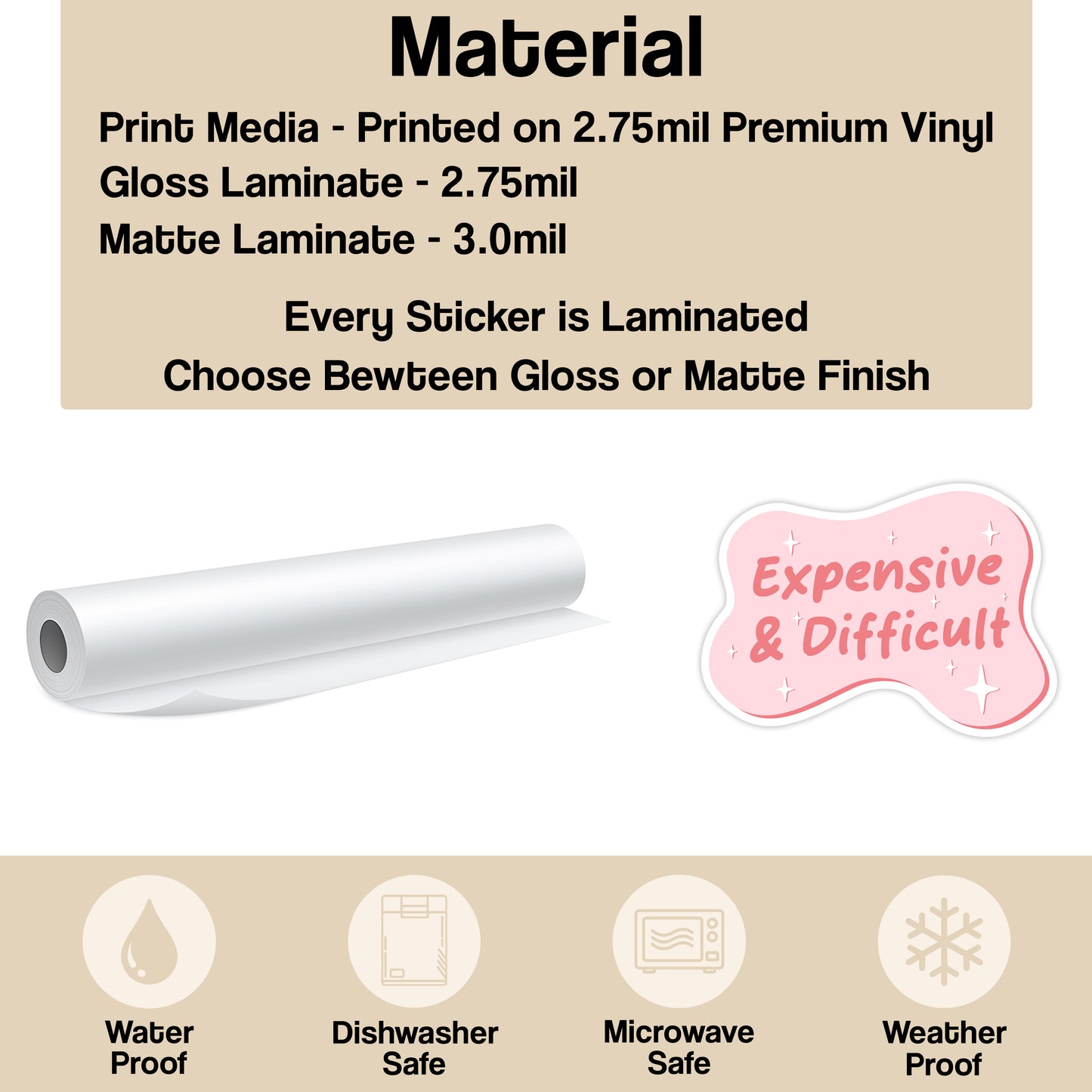 Expensive & Difficult Sticker